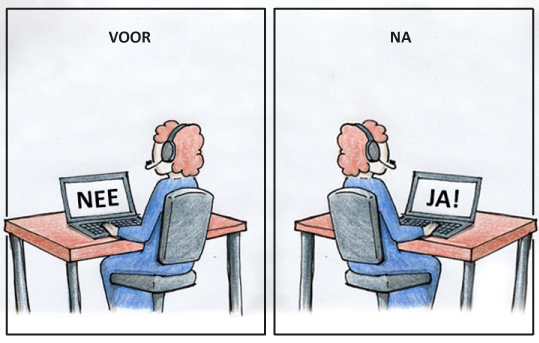 Logchies bouwt statusrobot: bewoners realtime geïnformeerd